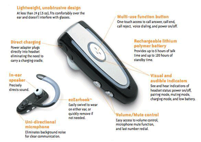 ezTalker mini v1.2