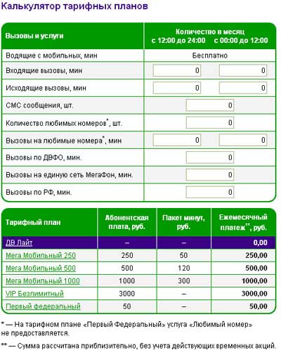 Тарифный план для автосигнализации