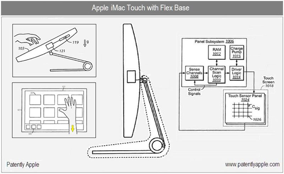 imac touchscreen