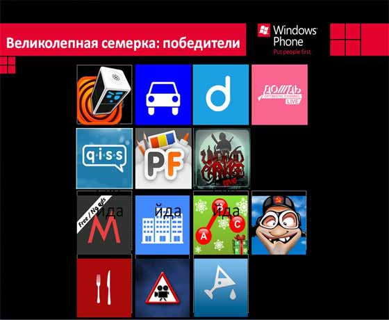 Microsoft и Nokia