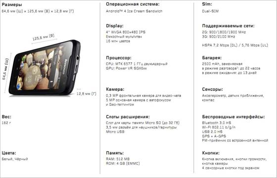 смартфоны Lenovo