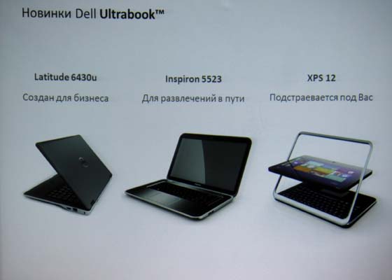 Dell трансформируется