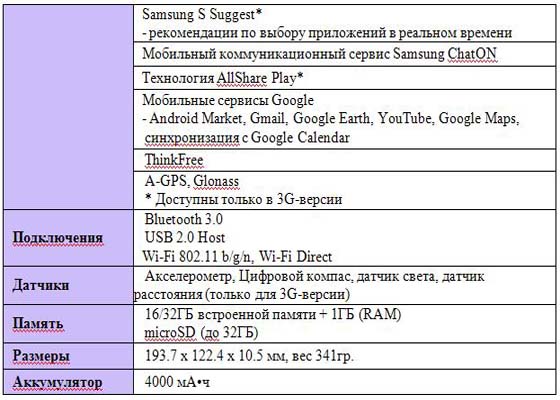 Samsung Galaxy Tab 2 (7.0)