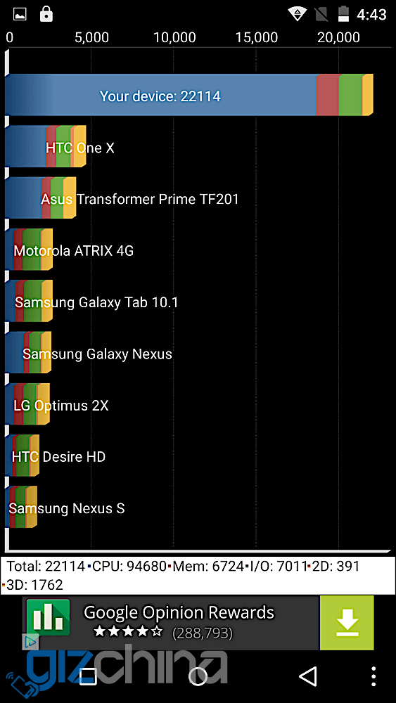 UMi Iron Pro